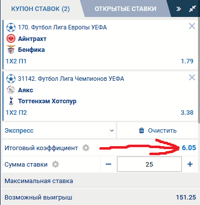 Коэффициент ставок